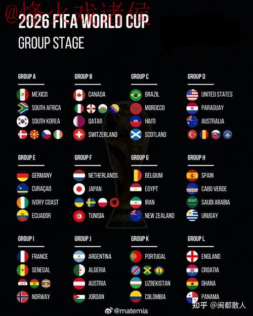 2026世界杯外围高清热门