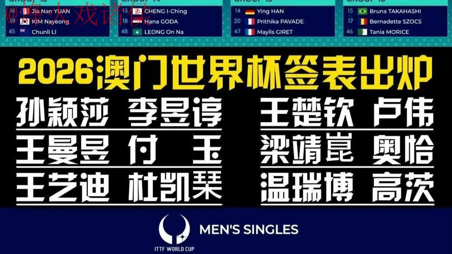 2026世界杯滚球开户