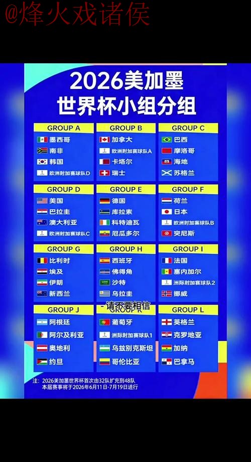 世界杯比分最新最佳